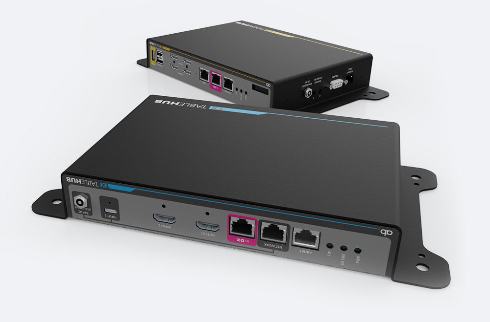 Connectivity DX top view