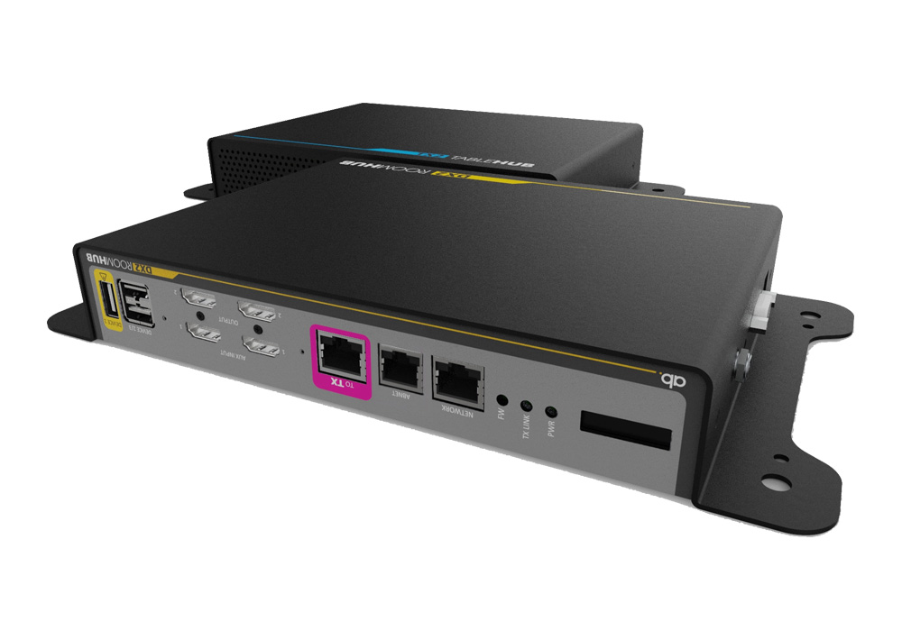 TX2 & DX2 Interconnectivity System